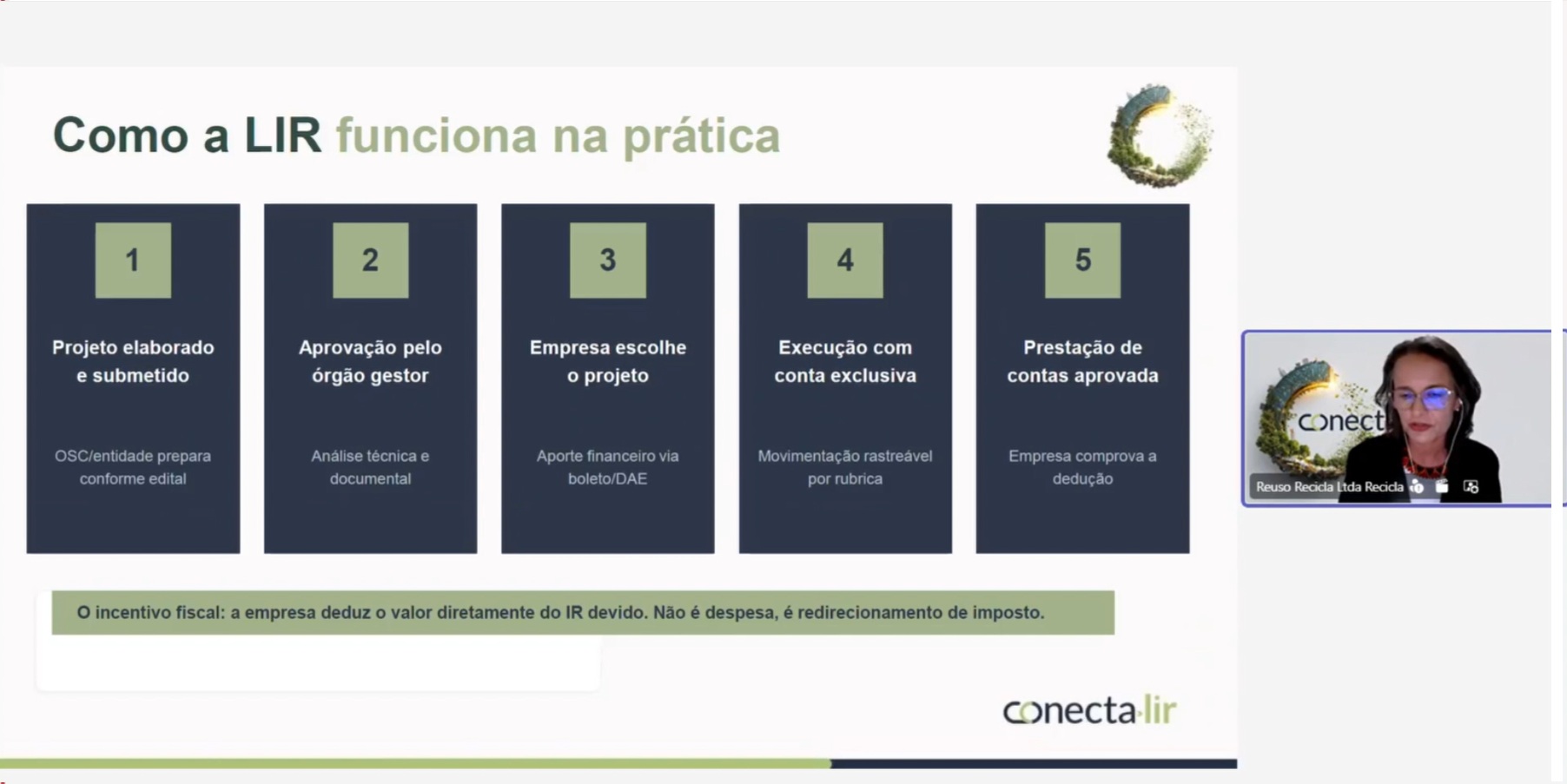 Yula Merola apresentando o passo a passo técnico da Lei de Incentivo à Reciclagem