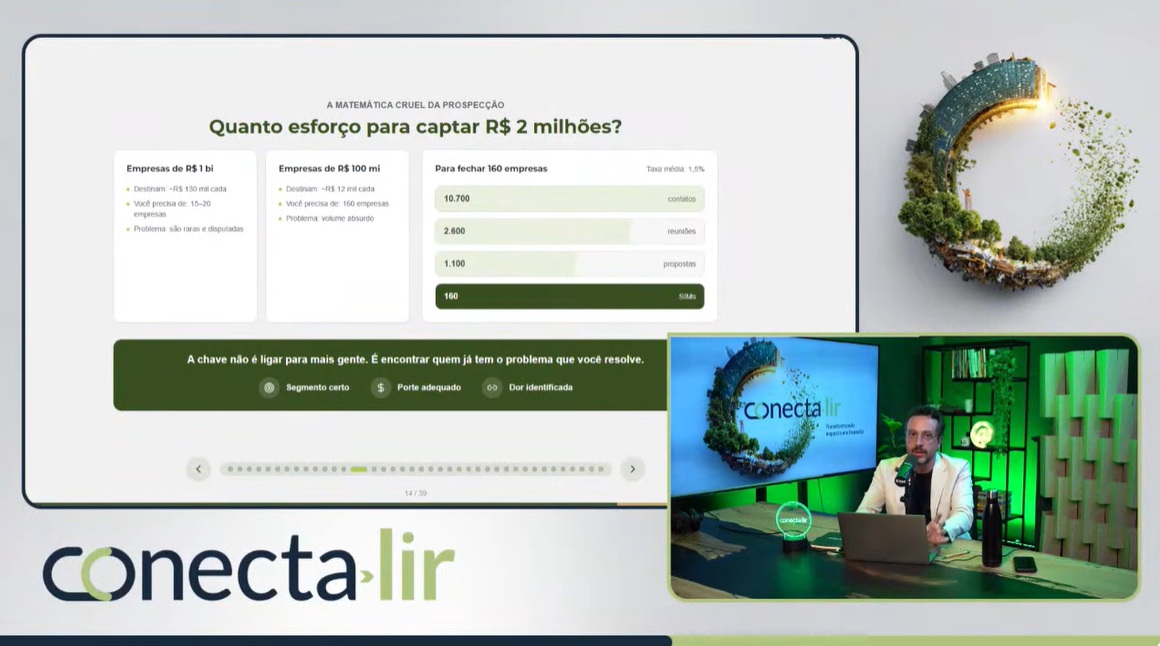 Alexandre Braz durante aula ao vivo do Curso LIR sobre prospecção comercial